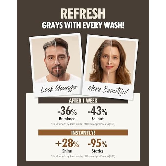 MODA MODA ZERO GRAY BLACK HAIR SHAMPOO 3.52 OZ - NATURAL DARKENING COLOR DYE FOR SCALP | AGE-DEFYING & VOLUMIZING GREY SHAMPOO THAT REDUCES BREAKAGE - NO ANIMAL TRIALS - Image 3