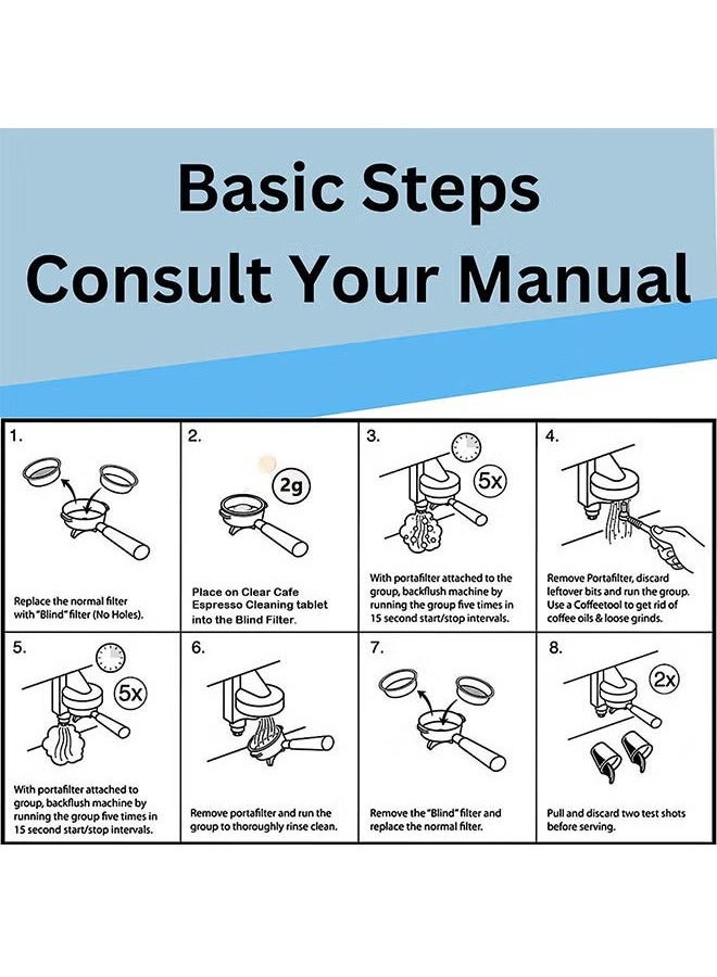 10 Pcs Espresso Machine Cleaning Tablets and Automatic Coffee Maker Cleaner Descaler Coffee Grinder Descaling Solution - Image 2