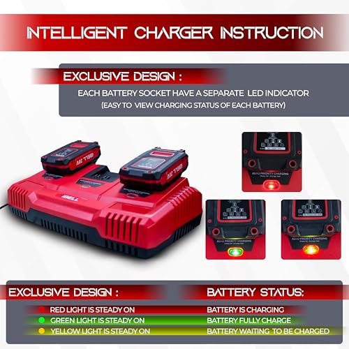 IBELL TOOLS iBELL One Power Series Li-Ion Tri Charger |3 Slot 21V Battery Charger with USB Port| 65W Fast Charging | 3A Output | AC 100-240V~ 50/60Hz Input | Priority Sequential Charging. - Image 3