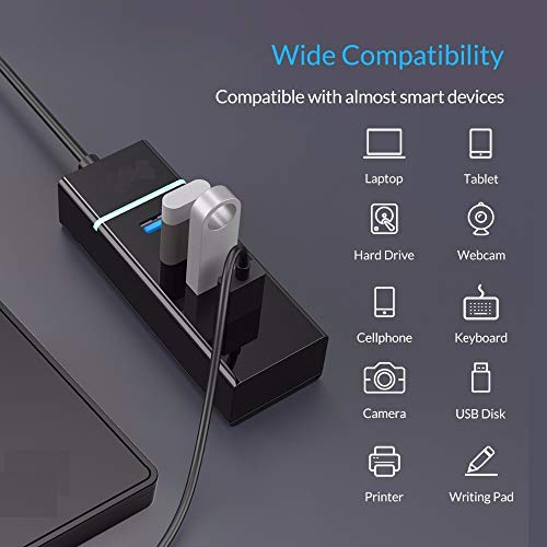 Posh High Speed 4-Ports USB 3.0 SuperSpeed Hub Portable for Pendrive, Camera, Mobile, TV, iPods and iPhones, Card Readers, Speakers, and More (USB 3.0 HUB, Black) - Image 4