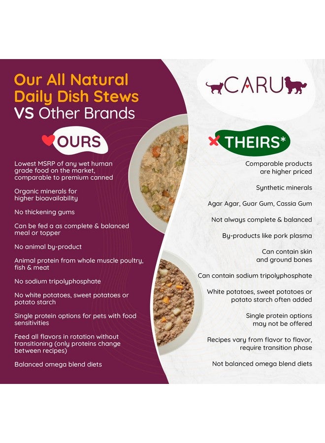 كارو - أطباق اليخنة اليومية - طعام كلاب رطب صحي وعملي أو عبوة متنوعة من إضافات الطعام - لحم بقري، دجاج، ديك رومي، لحم بقري مع دجاج، ديك رومي مع سلمون، ديك رومي مع لحم ضأن - علب كرتون 12 أونصة - عبوة من 6 قطع - Image 5