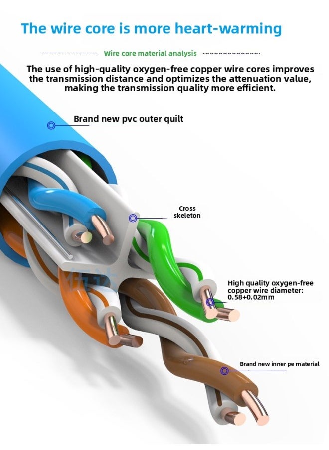 Generic Pure Copper Super Class 6 Network Cable Gigabit Household High-speed Cat6 Monitoring Network Cable POE Oxygen-free Copper 300 Meters Full Box-Color:Six Kinds Of Oxygen Free Copper 0.58 Double Shielding-Line Length:80m  - Image 5