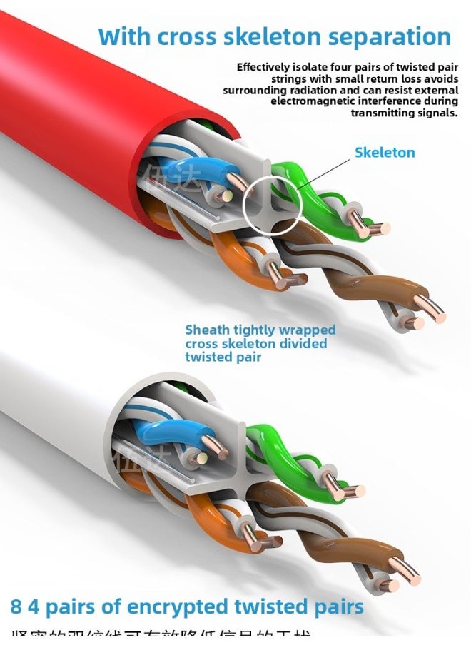 Generic Pure Copper Super Class 6 Network Cable Gigabit Household High-speed Cat6 Monitoring Network Cable POE Oxygen-free Copper 300 Meters Full Box-Color:Six Kinds Of Oxygen Free Copper 0.58 Double Shielding-Line Length:80m  - Image 3