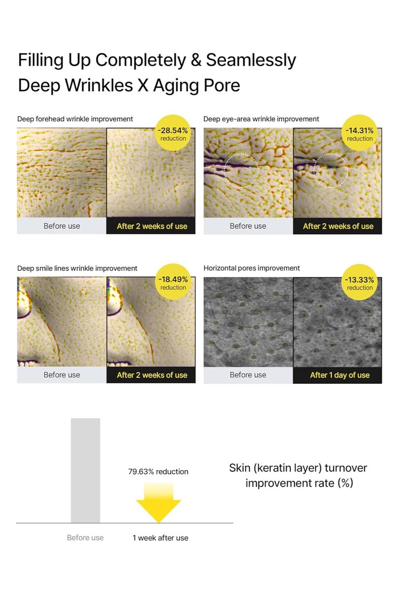 سيليماكس ريتينال شوت بوستر لشد البشرة – 15 مل | ماتريكسيل 3000 بنسبة 3% - Image 3