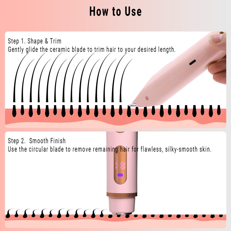 FIONOFY 2-in-1 Bikini Trimmer for Women, Bikini Shaver with Dual Heads, Body and Facial Hair Removal, Cordless Rechargeable Electric Razors for Face Chin Pubic Underarm Legs, IPX7 Waterproof, Pink - Image 4
