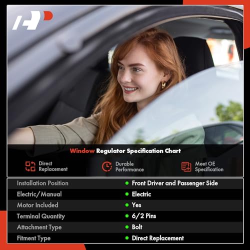 A-Premium Electric Power Window Regulator with Motor Compatible with Honda Element 2003-2011 Front Driver and Passenger Side 2-PC Set - Image 2