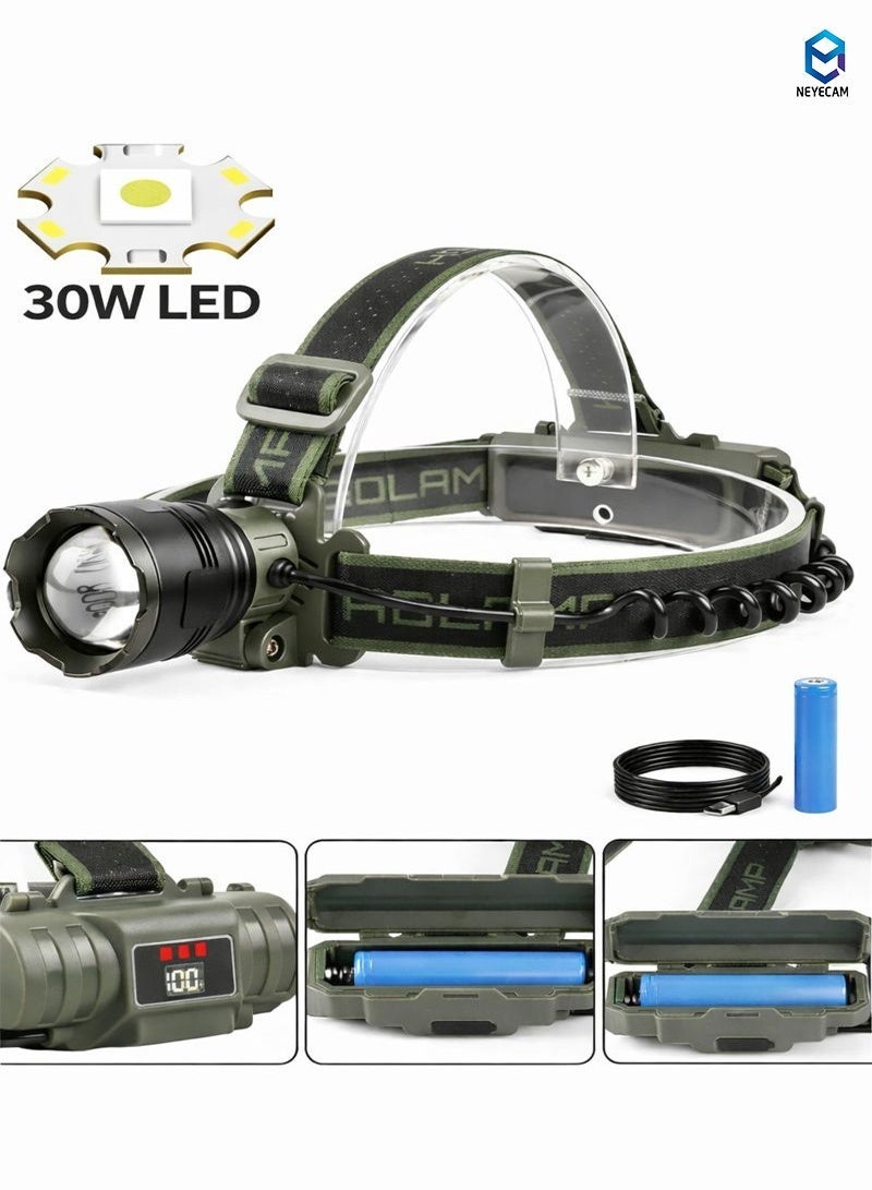 Neyecam LED Rechargeable Headlamp 1000 Lumens, USB-C Head Light with 180° Adjustable Angle & Zoom Focus, IPX6 Waterproof Headlamp with 4 Modes & Red Warning Light for Camping, Hiking, Fishing, Hunting & Emergency Work - Image 1