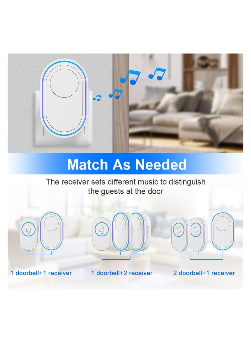 AROAQ Wireless Doorbell LED Flash Security Alarm Outdoor Waterproof Smart Home Intelligent Door Bell Chime Kit - Image 4
