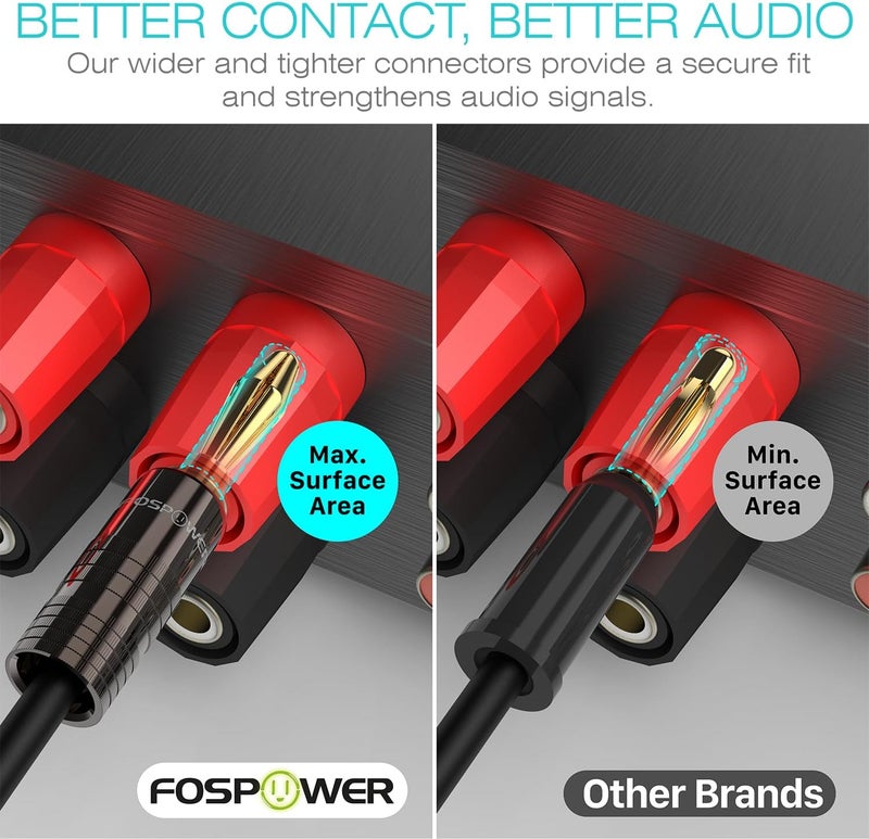 FosPower Banana Plugs 5 Pairs / 10 pcs, Closed Screw 24K Gold Plated Speaker Plug Connectors for Speaker Wire, Wall Plate, Home Theater, Audio/Video Receiver, Amplifiers and Sound Systems - Image 5