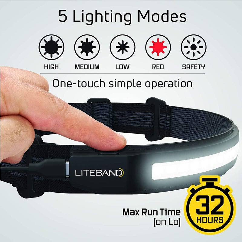 OPTIMAL VENTURES LITEBAND ACTIV Rechargeable LED Headlamp, 520 Lumens, 210Â° Wide Beam, Lightweight No-Bounce Fit, IPX4 Weather Resistant, White - Image 4