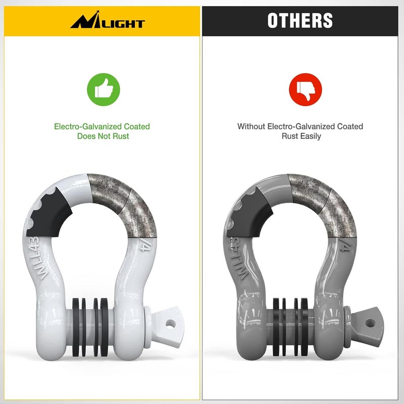 Nilight 2 Pack 3/4" D-Ring Shackle with 7/8" Screw Pin 41,887lbs Break Strength, Heavy Duty Off Road Recovery Shackle with Isolators Washers for Use with Tow Strap, Winch, Off-Road Jeep Truck Vehicle - Image 5
