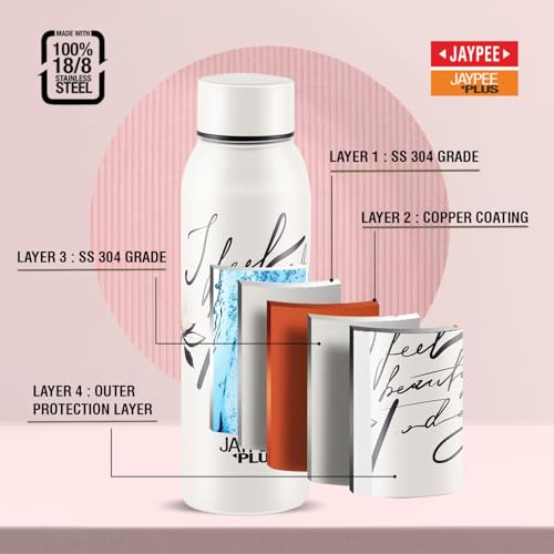 Jaypee Plus Punch Prime Stainless Steel Printed Vacuum Insulated Water Bottle 620 ml | ISI Certified Rustproof & Leakproof Flask with 24Hrs Hot & Cold Ideal for School Kids, Office & Travel - (White) - Image 4