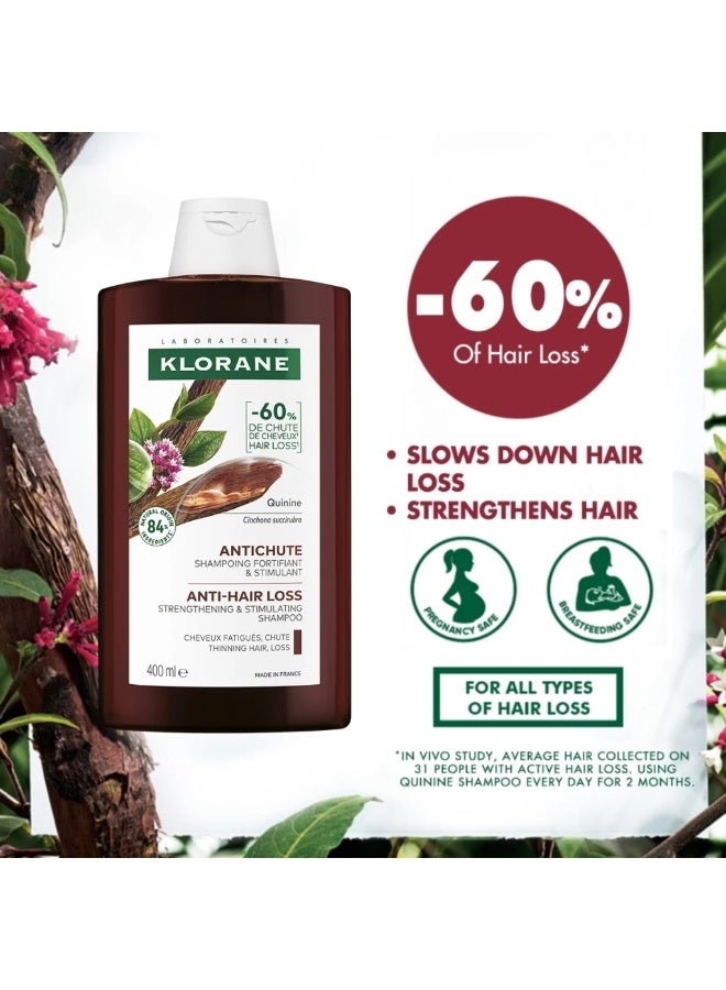 كلوران شامبو كلوران بالكينين ونبات إديلويس لمكافحة تساقط الشعر (400 مل) - Image 2