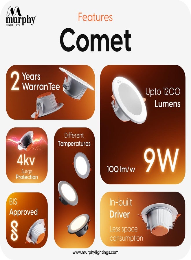 Murphy 9W LED Down Light, Cool White Light, Round, Pack of 8, Recessed Ceiling LED Light, Suited for 3 inch Junction Box/Concealed Box (2 Years Warranty) - Image 3