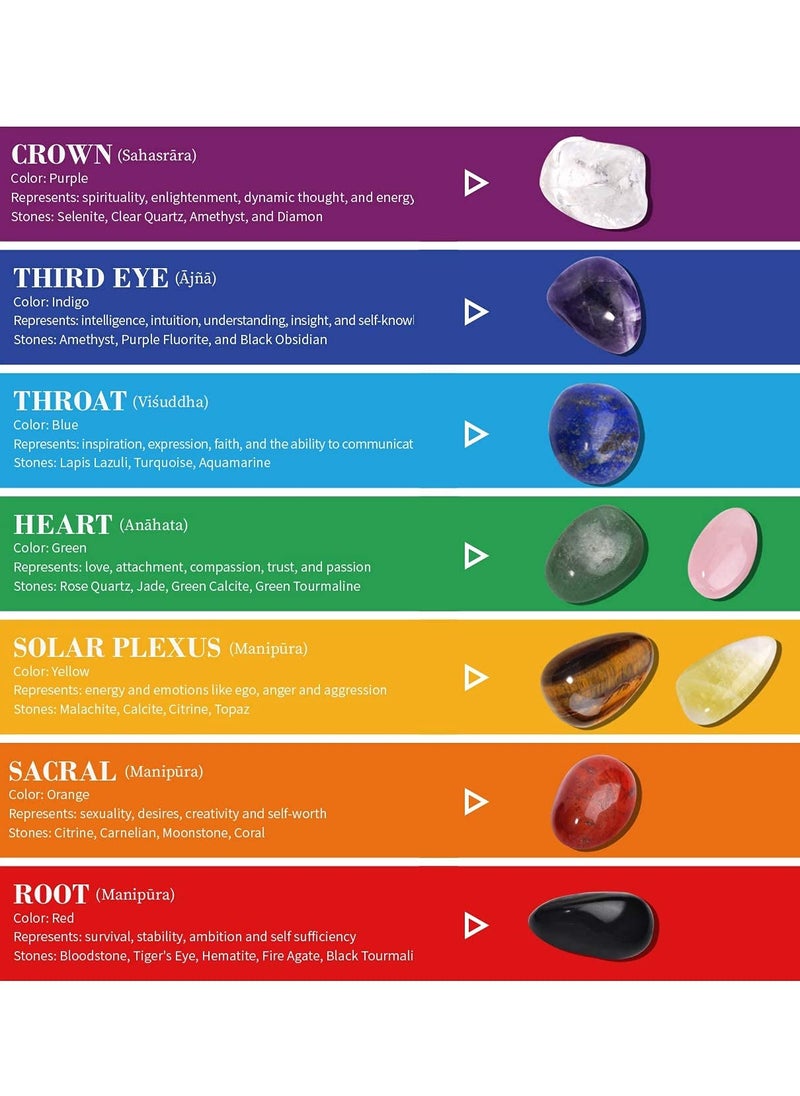 SYOSI - Large Crystals and Healing Stones, 13 PCS Premium Healing Crystals Kit, 7 Colorful Gemstones - Image 1
