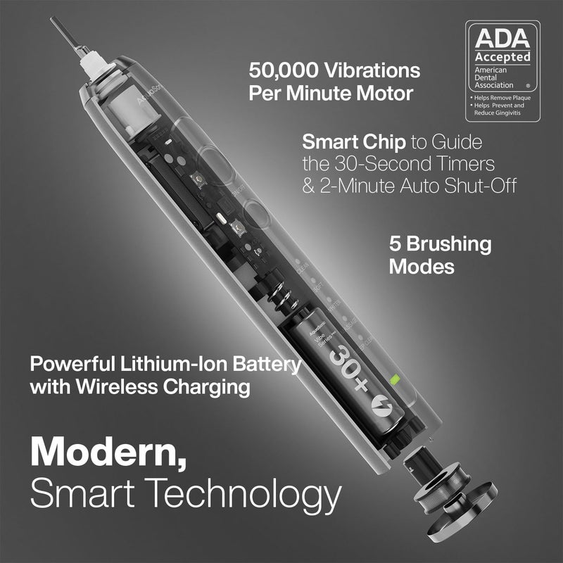 Aquasonic Vibe Series PRO – Ultra-Whitening Electric Toothbrush – 5 Modes & Smart Timers – UV Sanitizing Base – ADA Accepted (Charcoal Metallic) - Image 2
