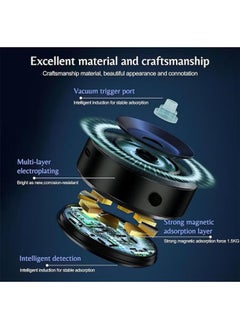 ESSAGER Double-Sided Phone Holder: Innovative Dual Suction Cup and Magnetic Design,Magnetic Suction Phone Mount,360°Rotation Magnetic Car Suction Cup Holder,Anti-Shake Adjustable Cell Phone Mount  - Image 3