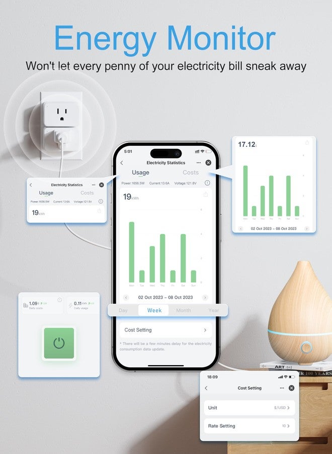 EIGHTREE Mini Smart Plug 5GHz & 2.4GHz Wi-Fi, Compatible with Alexa & Google Home & SmartThings, Remote Control, Timer, White, Type A/B Plug - Image 4
