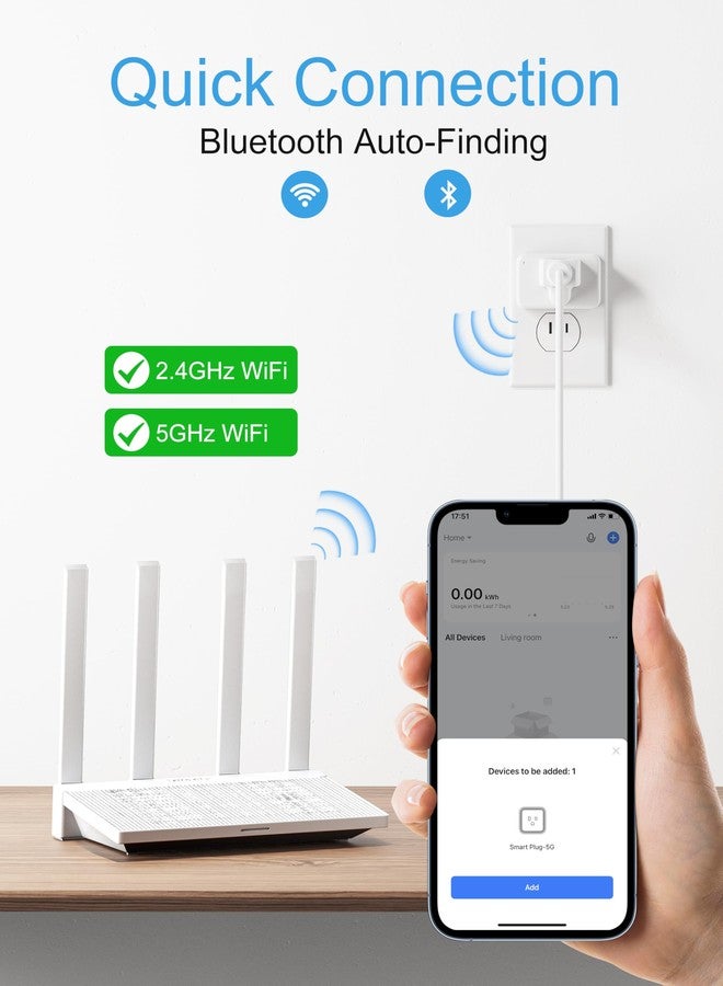 EIGHTREE Mini Smart Plug 5GHz & 2.4GHz Wi-Fi, Compatible with Alexa & Google Home & SmartThings, Remote Control, Timer, White, Type A/B Plug - Image 2
