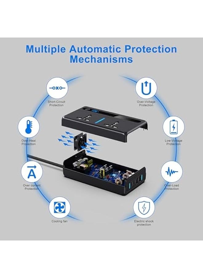 Generic 200W Car Power Inverter, DC 12V/24V to 220V Car Inverter with 2 USB and 2 Type C Ports, Charger Adapter Car Plug Converter with Switch and Current LED Screen, Suitable for Cars, SUV  Truck  - Image 3