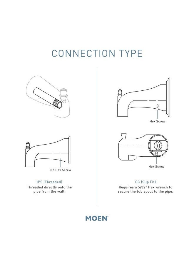 MOEN Moen Chrome Replacement Tub Spout with Lift-Rod Diverter, 1/2-Inch Slip-fit CC Connection, 3801 - Image 2