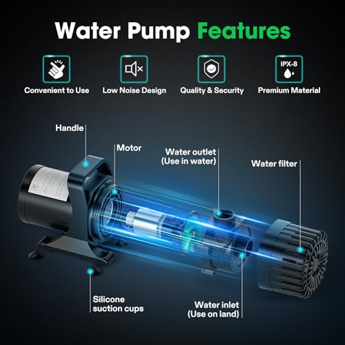 VIVOSUN 1800 GPH Submersible Water Pump with Barrier Bag, 100W Pond Pump with 14FT. Lift Height, Ultra Quiet Aquarium Pump for Pond, Waterfall, Fish Tank, Statuary, Hydroponic - Image 5