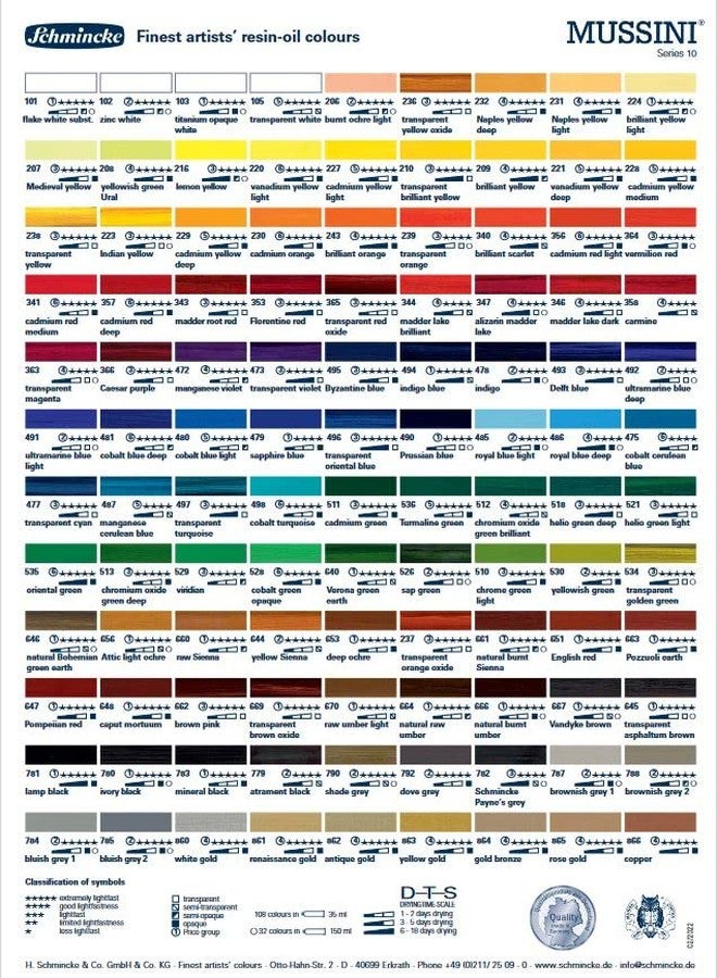 Schmincke - MUSSINI®, finest artists' resin oil colors, glaze oxide brown - 35 ml - Image 4