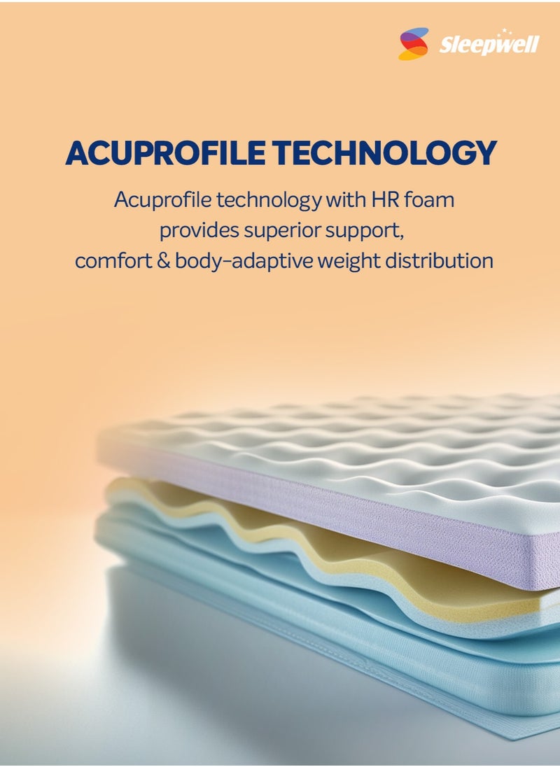 Sleepwell - Sleepwell Dual Pro Profiled Foam | 10 Night Trial | Reversible | Gentle And Firm Triple Layered Anti Sag Foam Mattress | Single Bed Size (200L x 90W x 20H cm) - Image 1