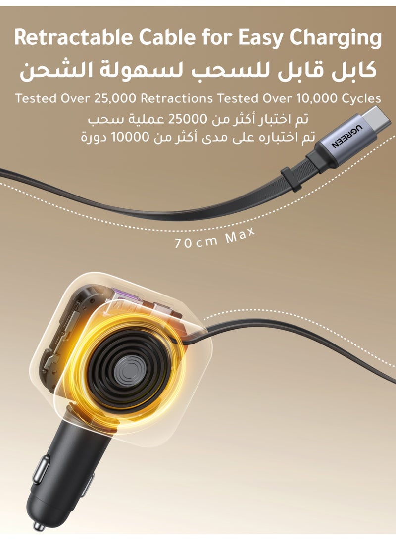 Ugreen Total 145W Car Charger Built-in 60W Retractable Cable 3C1A Car Adapter LED Indicator Safe Protection Multi-devices Supported Compatible With Macbook Dell Lenovo iPhone 17 Pro Max Galaxy S25 24 Ultra - Image 5