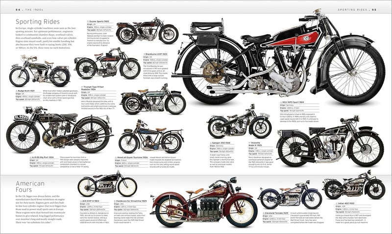 The Motorbike Book: The Definitive Visual History - Image 4