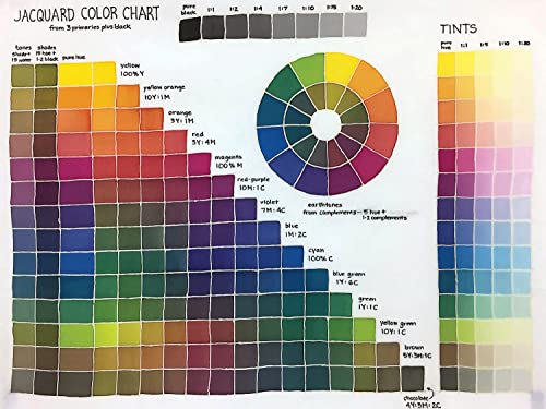 Jacquard Products Jacquard Silk Colors Dyes, 2-Ounce, Kelly Green - Image 3