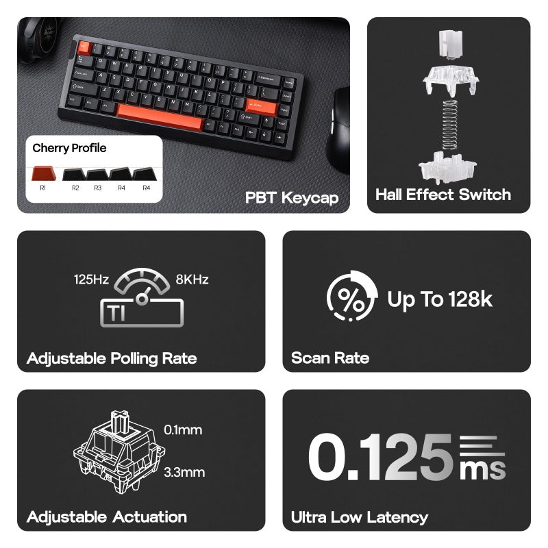 EPOMAKER HE68 Lite Hall Effect Gaming Keyboard, 8k Polling & 128K Scan Rate, 0.005mm Adjustable Trigger, 0.125ms Latency, 5-Layer Sound-Dampened, Snap Key, SOCD, A-RGB, Wired, Mac Software (Black Red) - Image 2