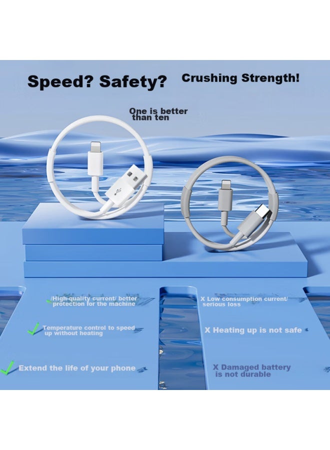 Stiger Meter Usb Charging Cable Compatible With Apple Iphone 14/13/12 Pro Max/11/xs/xr/8, Ipad, And Car Usb Ports - Image 1