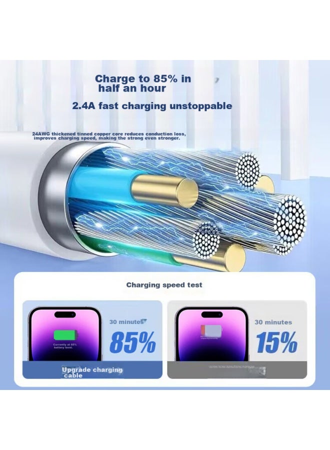 Stiger Meter Usb Charging Cable Compatible With Apple Iphone 14/13/12 Pro Max/11/xs/xr/8, Ipad, And Car Usb Ports - Image 2