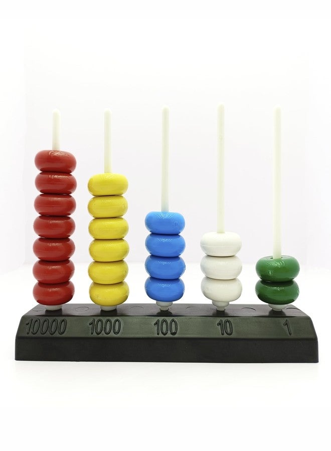 Edulearnable Educational Abacus Toy Tool for Kids to Early Math Montessori Learning Education Toys Manipulatives Counting Skills Mathematics Game Learn to Count, Add & Subtract with Colourful Beads - Image 1