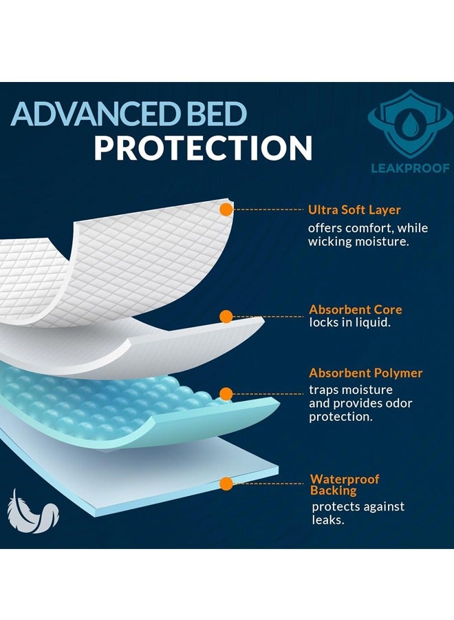 Vividorad 100Count 13"x17" Disposable Changing Pad Leak-Proof Underpad Bed Table Protector Mat , Soft Non-Woven Fabric, Disposable Pee Mats,Baby Potty Training Pads Sheet Bed Pee Underpads,5-Layer Protection Ventilation Waterproof Leak Proof - Image 4