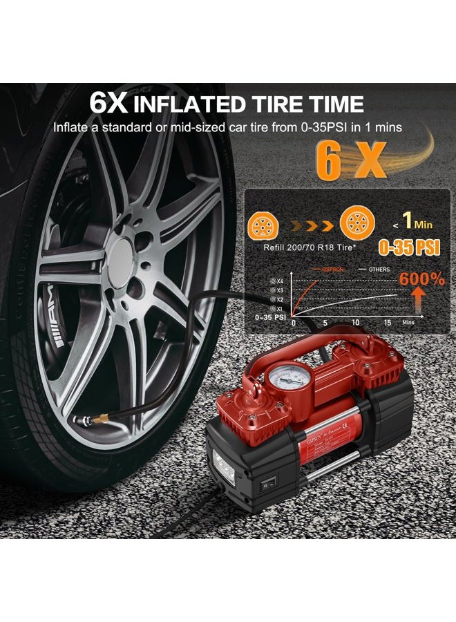 GSPSCN Dual Cylinder DC 12V Air Compressor for Car, Heavy Duty Portable Tire Inflator,Tire Pump 150PSI with LED Light for Auto,Truck,SUV, RV,Balls etc (RED) - Image 3