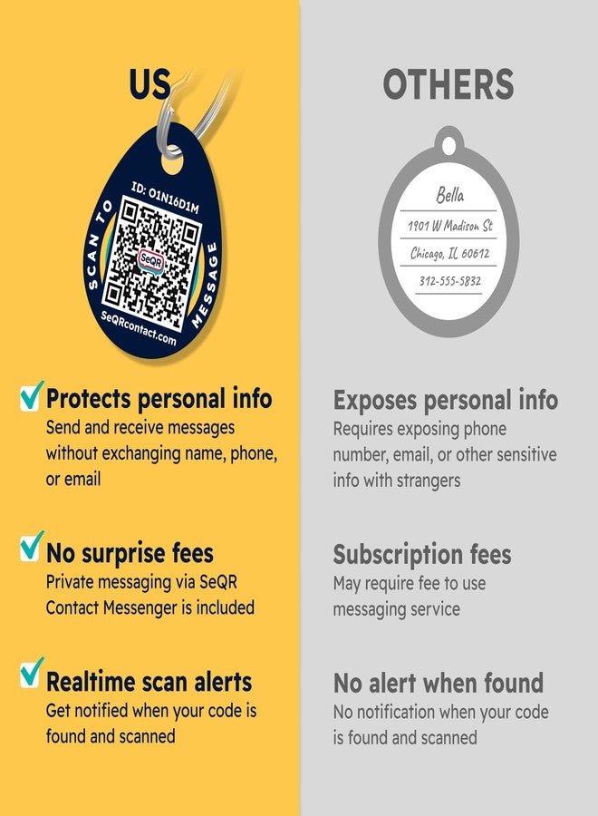 SeQR Smart Dog Cat Tag - Custom QR Code Pet ID, Durable Acrylic, 2 Pack, Round, No Subscription Fees - Image 4