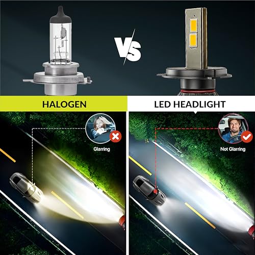 OBEROI'S TRADERS 1 Year Warranty Ultra Bright H4 Fitting 130 Watt LED Headlight Bulb| High And Low Beam| Metal Body Lens Projector Headlamp Bulb With Cooling Fan Universal Fit all Bikes and Cars - Image 2