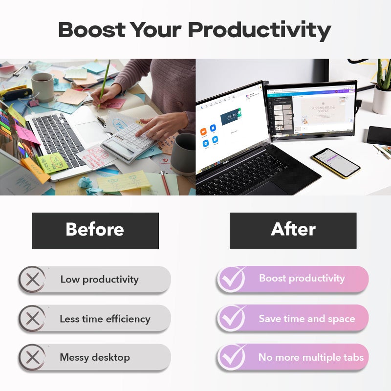 MP شاشة موسعة لجهاز الكمبيوتر المحمول MP Mobile Pixels Duex Max DS 14.1 بوصة، شاشة محمولة بدقة FHD 1080P، منفذ USB Type-C/HDMI لأجهزة الكمبيوتر المحمولة من 14-17 بوصة، متوافقة مع Windows/Mac/Android/Switch (شاشة مزدوجة) - Image 2