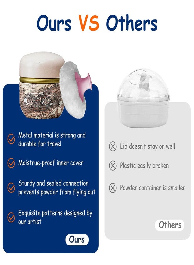 Qopoto Body Powder Puff and Container for Dusting Powder, Women Powder Puff and Powder Case for Bath and Travel (Ancient City) - Image 4