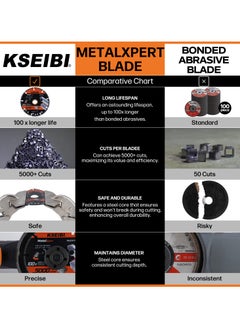 KSEIBI Diamond Metal Cut Off Blade, Professional Disc, Efficient Cutting, Ideal for Cutting Metal, Stainless Steel, Copper, Aluminum, Cutting Metal Beams, Pipes, Automotive Repairs, Durable Cutting Tool.  - Image 2