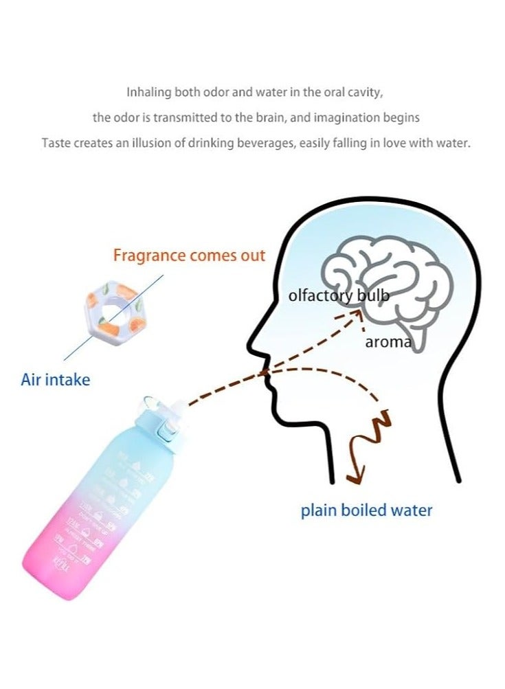 general Flavored Water Bottles with Straw, Scented Water Bottle Leak Proof,Air Water Bottle with 7 Flavor Pods, Fruit Fragrance Water Bottle BPA Free for Outdoor Sports 34 oz/1000ml - Image 2