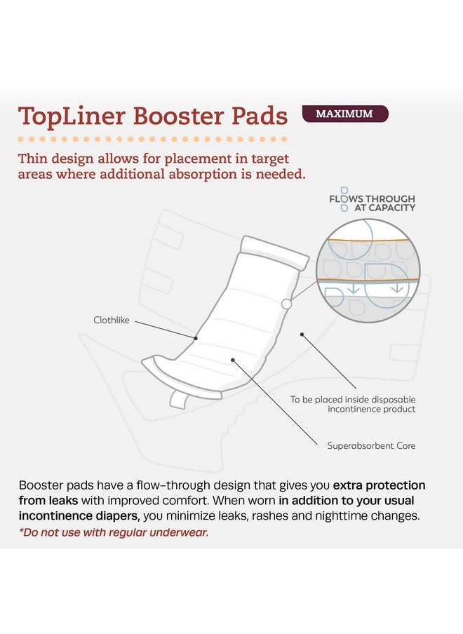 Tranquility Topliner Booster Pad Medium Diaper Inserts Pk/25  - Image 3