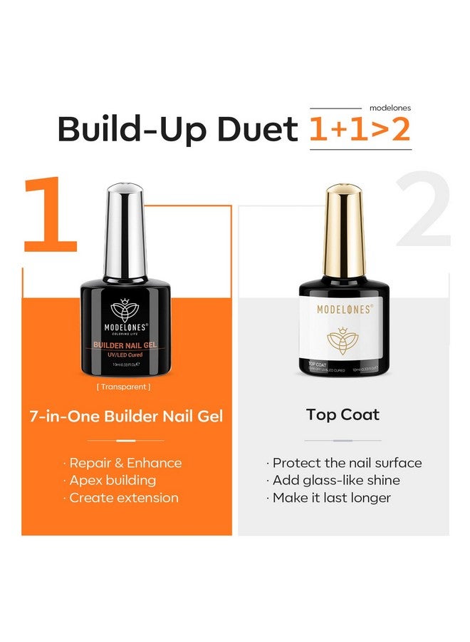 modelones Builder Nail Gel with Gel Top Coat, 8-In-One Clear Gel Builder Acid Free Top Coat for Nail Thickening Apex Building Nail Extension Shine Finish and Long Lasting, LED Nail Lamp Cured 10ml - Image 2