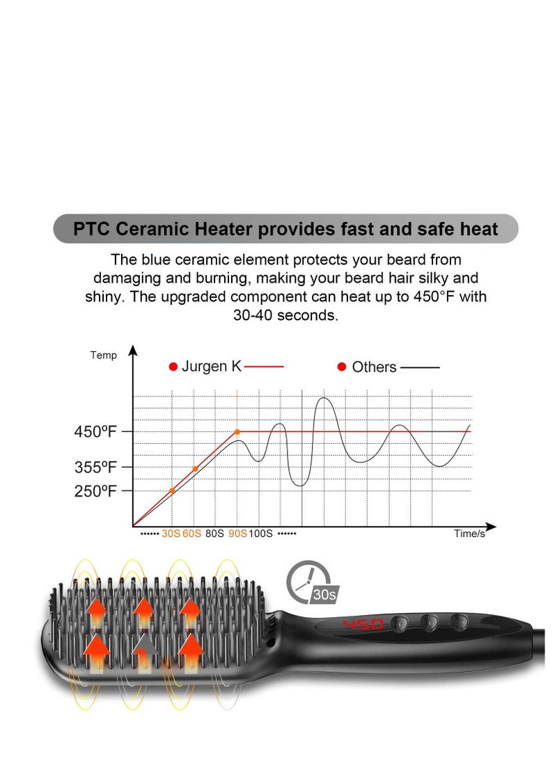 SYOSI Hair Straightener Brush Ionic Straightening with Fast MCH Ceramic Heating Anti-Scald Auto Temperature Lock and Auto-Off Function Portable Comb for Home Travel - Image 3