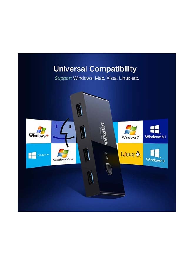 جهاز سويتش لمشاركة 4 أجهزة USB 3.0 طرفية للماوس ولوحة المفاتيح والماسح الضوئي والطابعة وأجهزة الكمبيوتر مع زر للتبديل ومجموعة كابل بمنفذ USB‏ A إلى A من قطعتين
