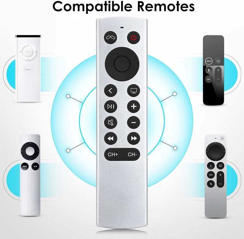 LOUTOC Replacement for Apple-TV-Remote, Remote Control for Apple 4K/HD (NO Siri & Voice) - Image 5