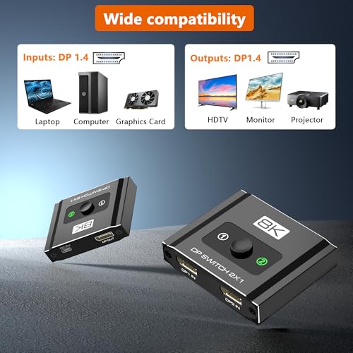 Closs DisplayPort Switch 2 in 1 Out, 8K@60Hz DP 1.4 Switcher Selector Box, Unidirectional Display Port Switcher for Dual PCs & Gaming Consoles, 4K@144Hz DP Switch with DSC Support (DP Cables Not Included) - Image 5