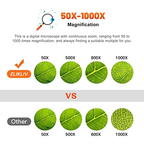 Elikliv Microscope, LCD Digital Coin Microscope 1000x, Coin Magnifier with 8 Adjustable LED Lights, PC View Compatible with Windows/MacBook, EDM4, 4.3-Inch - Image 3